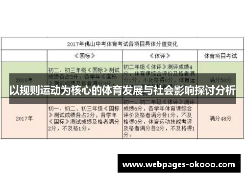 以规则运动为核心的体育发展与社会影响探讨分析