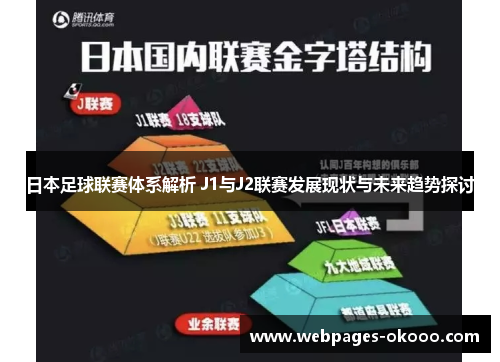 日本足球联赛体系解析 J1与J2联赛发展现状与未来趋势探讨